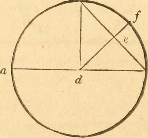 An illustration from The American house carpenter: a treatise upon architecture, cornices and mouldings, framing, doors, windows and stairs. Together with the most important principles of practical geometry, 1852, leaf 45