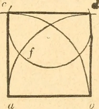 An illustration from The American house carpenter: a treatise upon architecture, cornices and mouldings, framing, doors, windows and stairs. Together with the most important principles of practical geometry, 1852, leaf 48