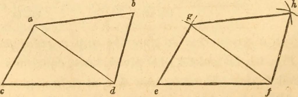 An illustration from The American house carpenter: a treatise upon architecture, cornices and mouldings, framing, doors, windows and stairs. Together with the most important principles of practical geometry, 1852, leaf 49