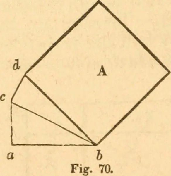 An illustration from The American house carpenter: a treatise upon architecture, cornices and mouldings, framing, doors, windows and stairs. Together with the most important principles of practical geometry, 1852, leaf 51