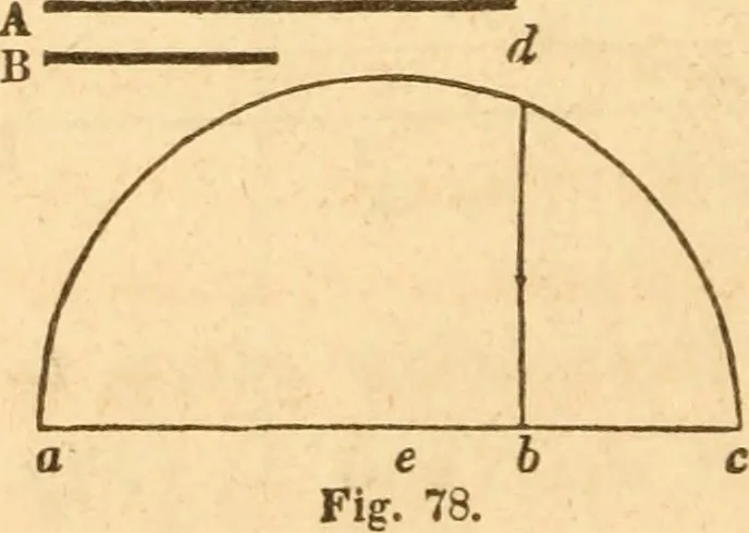 An illustration from The American house carpenter: a treatise upon architecture, cornices and mouldings, framing, doors, windows and stairs. Together with the most important principles of practical geometry, 1852, leaf 57