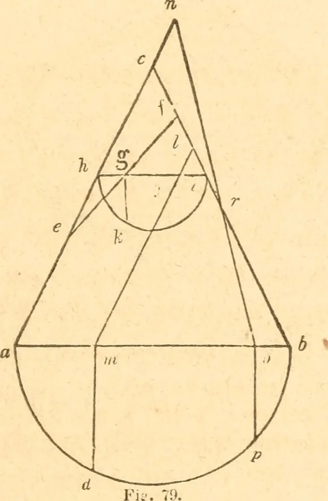 An illustration from The American house carpenter: a treatise upon architecture, cornices and mouldings, framing, doors, windows and stairs. Together with the most important principles of practical geometry, 1852, leaf 58