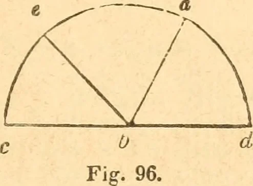 An illustration from The American house carpenter: a treatise upon architecture, cornices and mouldings, framing, doors, windows and stairs. Together with the most important principles of practical geometry, 1852, leaf 70