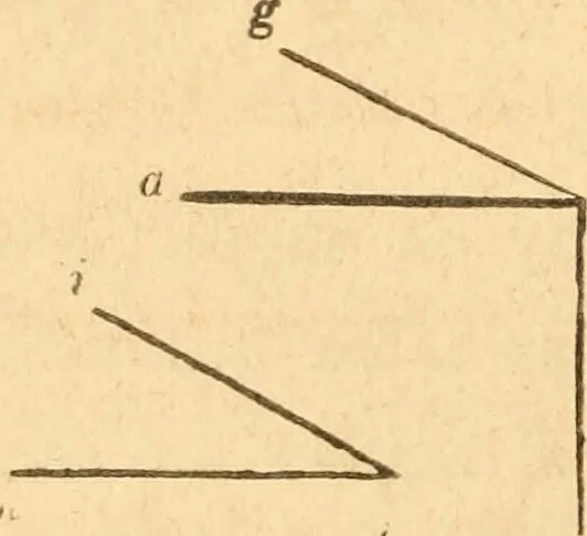 An illustration from The American house carpenter: a treatise upon architecture, cornices and mouldings, framing, doors, windows and stairs. Together with the most important principles of practical geometry, 1852, leaf 71
