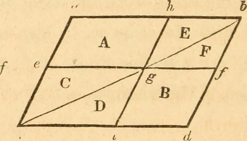 An illustration from The American house carpenter: a treatise upon architecture, cornices and mouldings, framing, doors, windows and stairs. Together with the most important principles of practical geometry, 1852, leaf 73