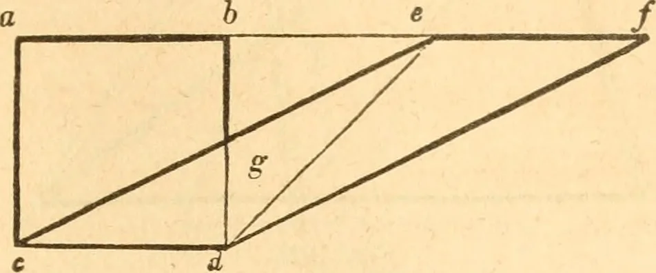 An illustration from The American house carpenter: a treatise upon architecture, cornices and mouldings, framing, doors, windows and stairs. Together with the most important principles of practical geometry, 1852, leaf 74