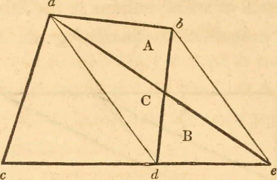 An illustration from The American house carpenter: a treatise upon architecture, cornices and mouldings, framing, doors, windows and stairs. Together with the most important principles of practical geometry, 1852, leaf 75