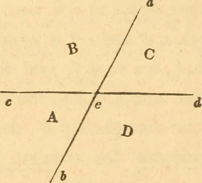 An illustration from The American house carpenter: a treatise upon architecture, cornices and mouldings, framing, doors, windows and stairs. Together with the most important principles of practical geometry, 1852, leaf 75