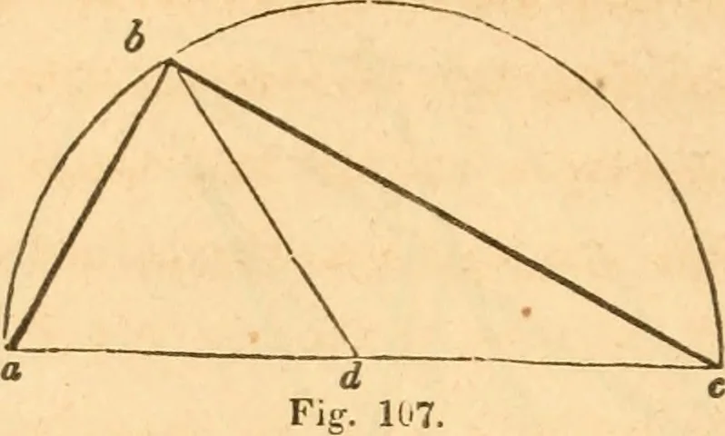 An illustration from The American house carpenter: a treatise upon architecture, cornices and mouldings, framing, doors, windows and stairs. Together with the most important principles of practical geometry, 1852, leaf 77