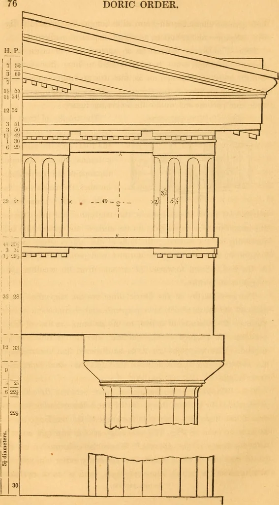 An illustration from The American house carpenter: a treatise upon architecture, cornices and mouldings, framing, doors, windows and stairs. Together with the most important principles of practical geometry, 1852, leaf 93