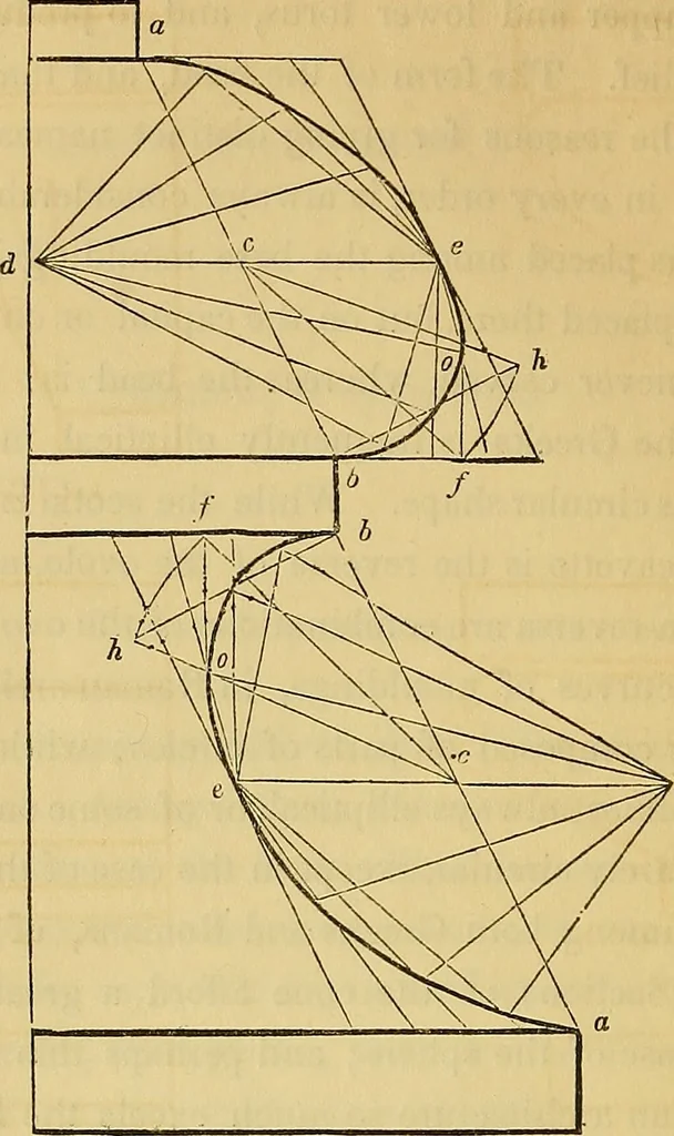An illustration from The American house carpenter:, 1844, leaf 127