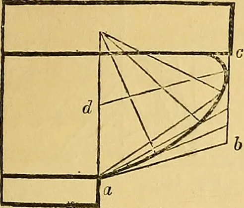 An illustration from The American house carpenter:, 1844, leaf 128