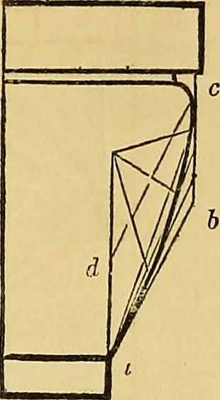 An illustration from The American house carpenter:, 1844, leaf 128