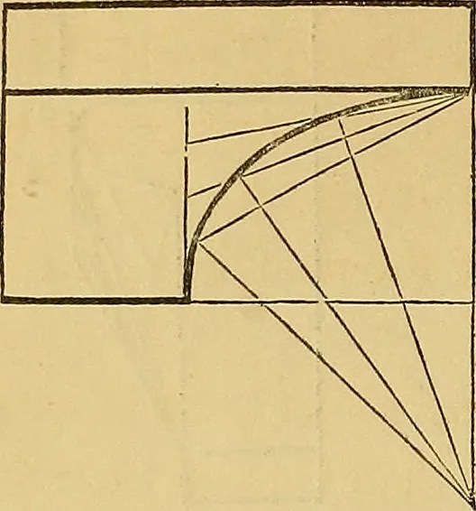 An illustration from The American house carpenter:, 1844, leaf 129