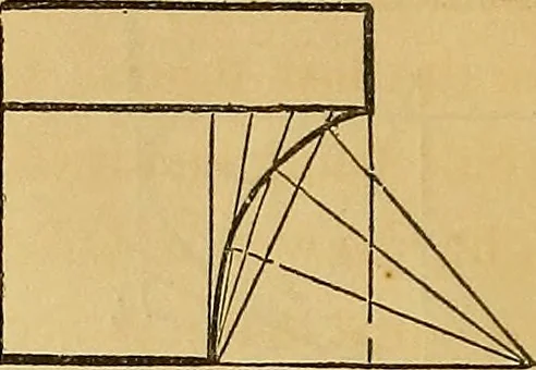An illustration from The American house carpenter:, 1844, leaf 129