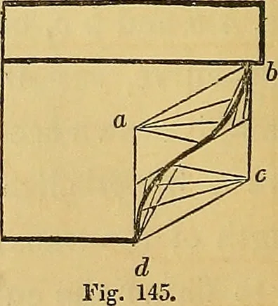 An illustration from The American house carpenter:, 1844, leaf 129