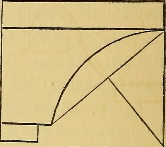 An illustration from The American house carpenter:, 1844, leaf 131