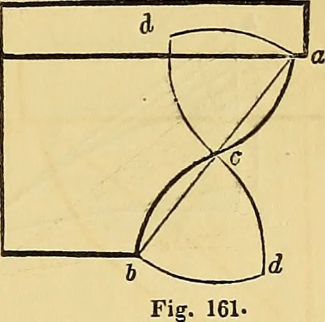 An illustration from The American house carpenter:, 1844, leaf 132