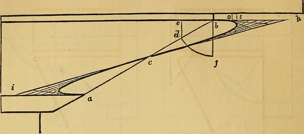 An illustration from The American house carpenter:, 1844, leaf 133