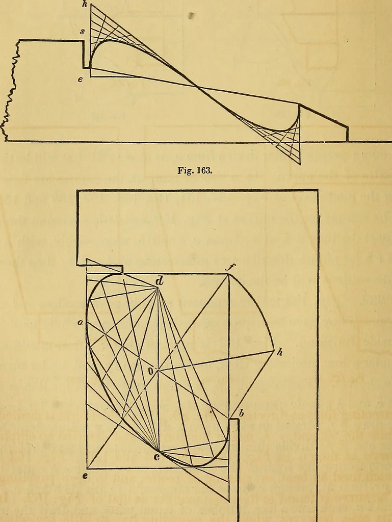 An illustration from The American house carpenter:, 1844, leaf 133