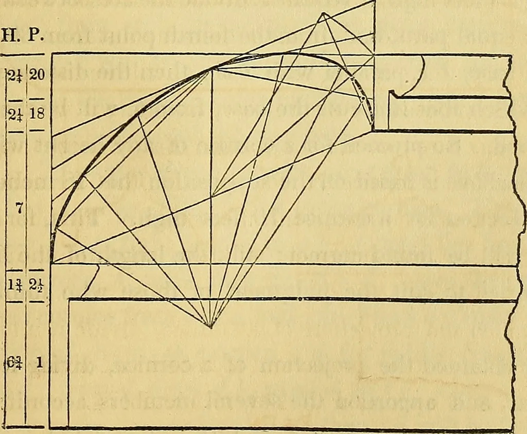 An illustration from The American house carpenter:, 1844, leaf 138