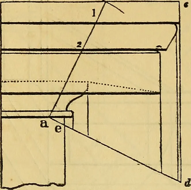 An illustration from The American house carpenter:, 1844, leaf 140