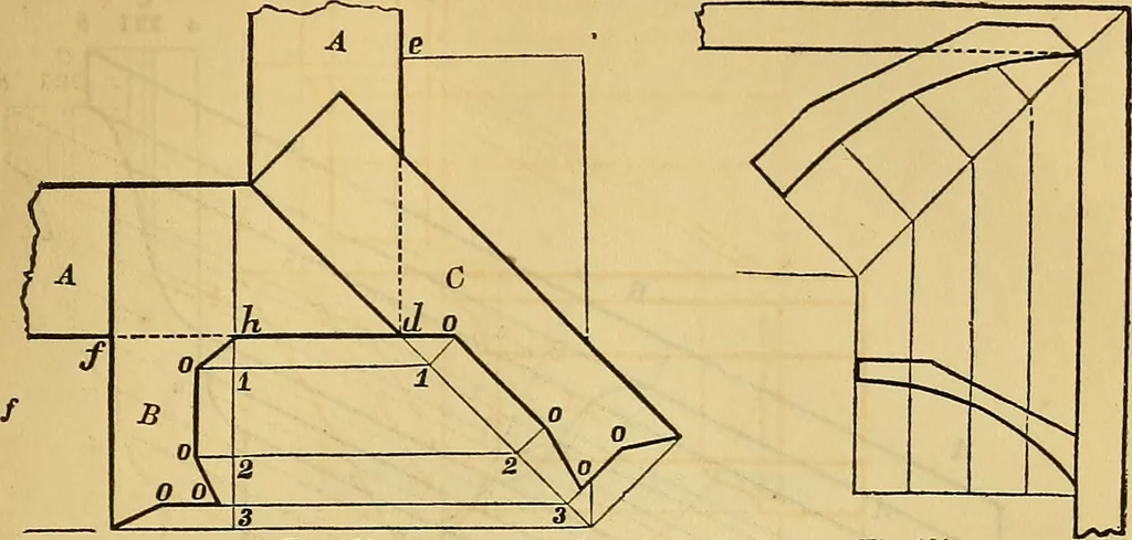 An illustration from The American house carpenter:, 1844, leaf 142