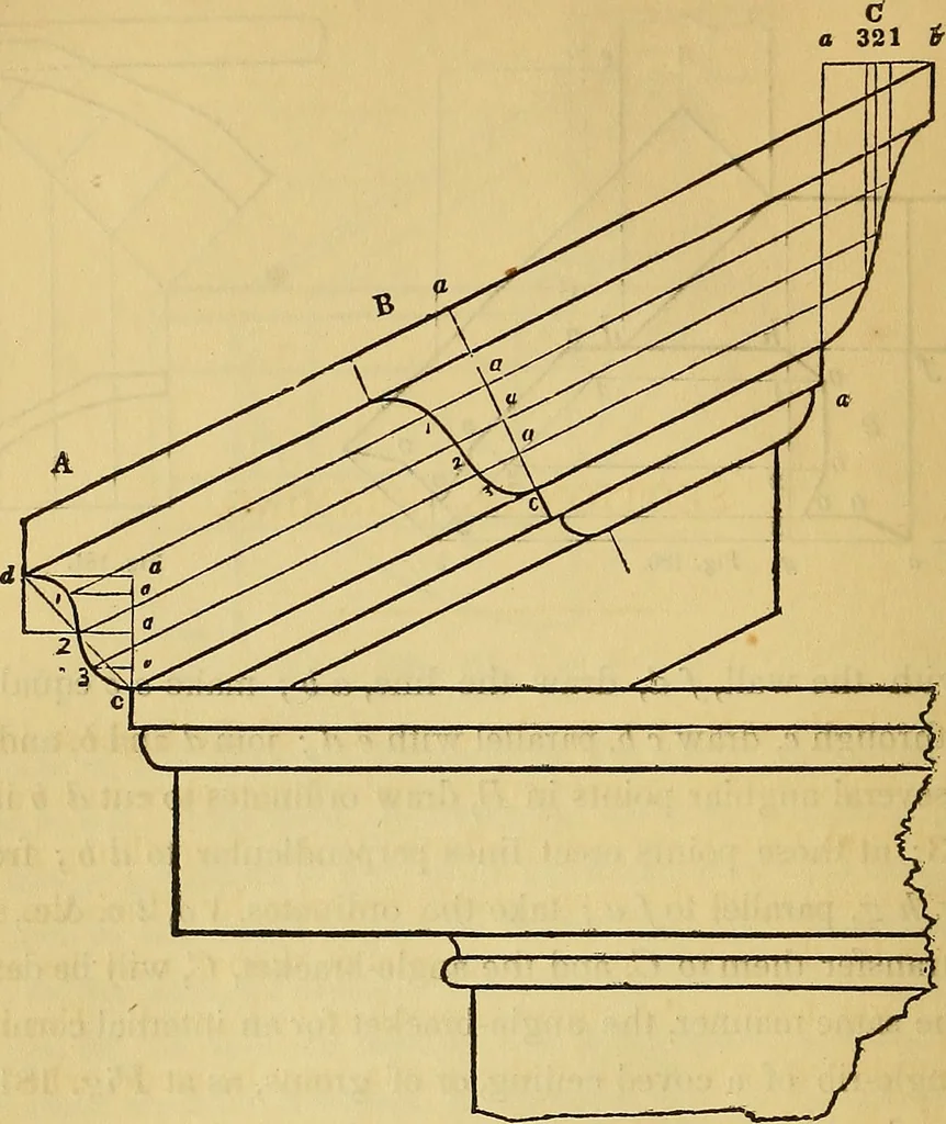 An illustration from The American house carpenter:, 1844, leaf 143