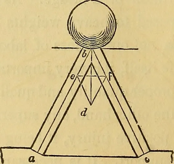 An illustration from The American house carpenter:, 1844, leaf 145