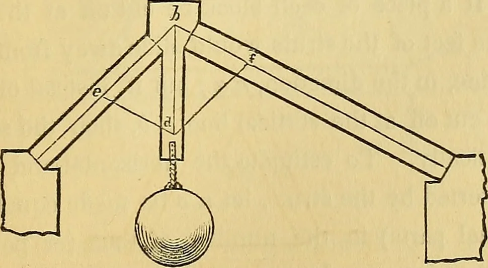 An illustration from The American house carpenter:, 1844, leaf 146