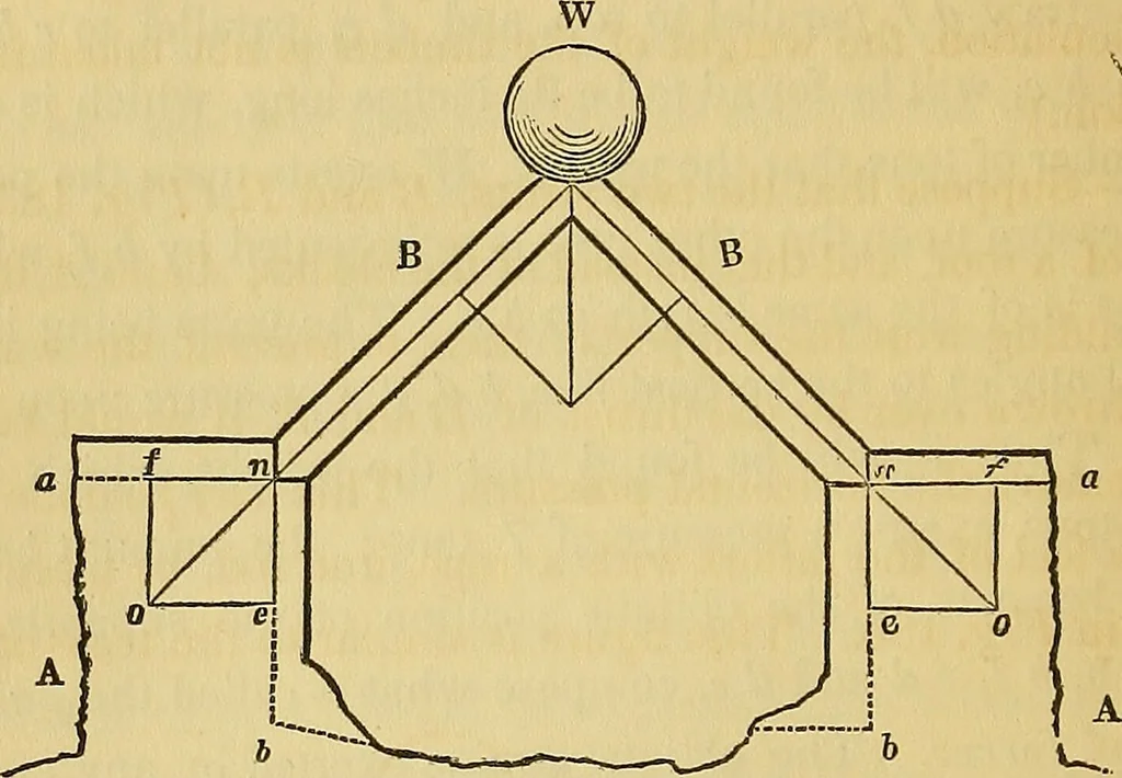 An illustration from The American house carpenter:, 1844, leaf 147