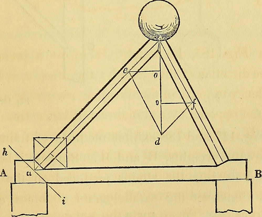 An illustration from The American house carpenter:, 1844, leaf 148