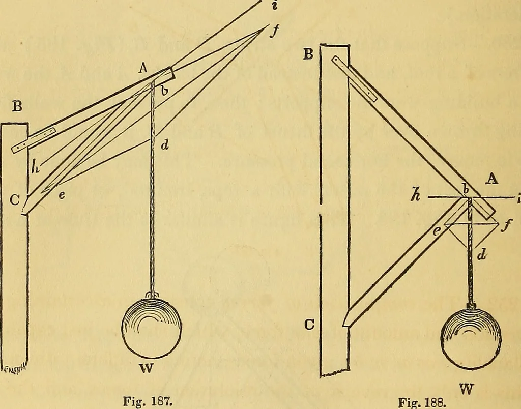 An illustration from The American house carpenter:, 1844, leaf 149