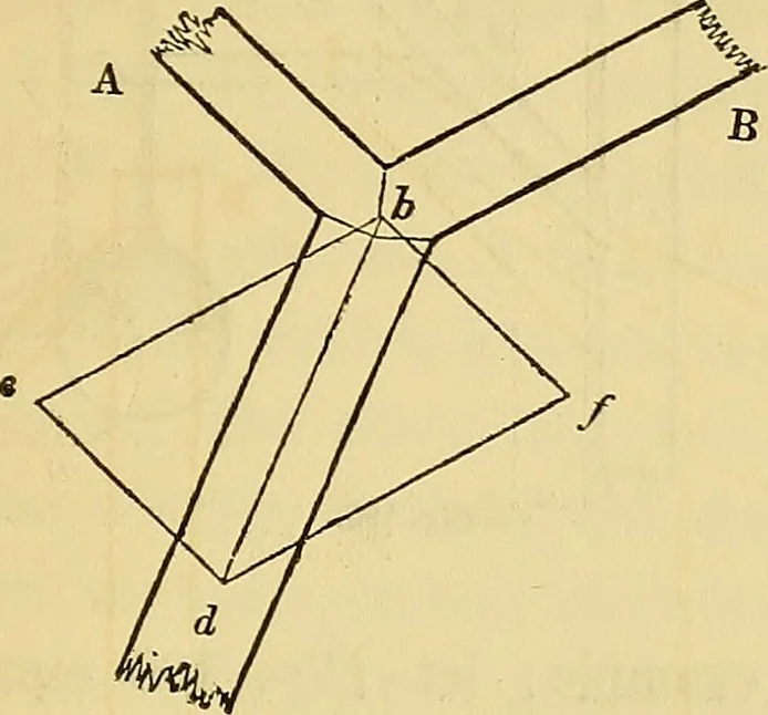 An illustration from The American house carpenter:, 1844, leaf 150