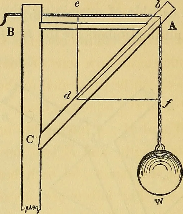 An illustration from The American house carpenter:, 1844, leaf 151
