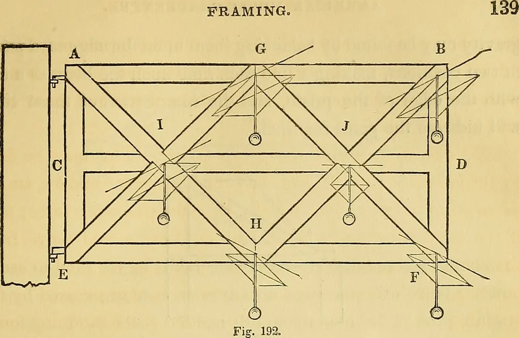 An illustration from The American house carpenter:, 1844, leaf 154