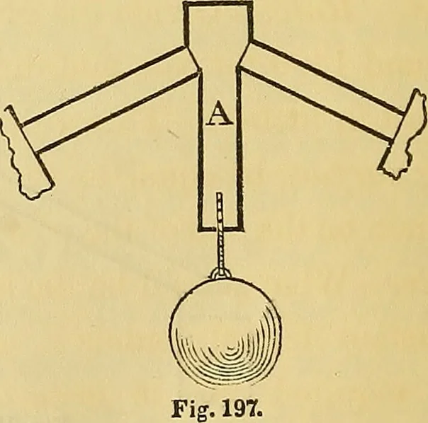An illustration from The American house carpenter:, 1844, leaf 157