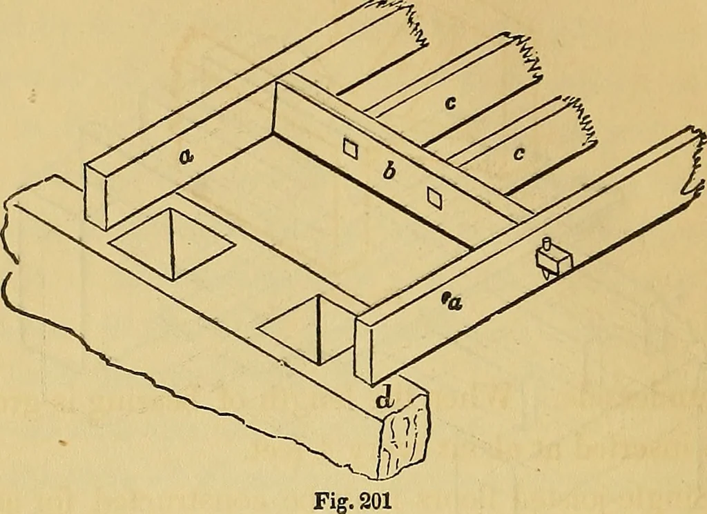An illustration from The American house carpenter:, 1844, leaf 165