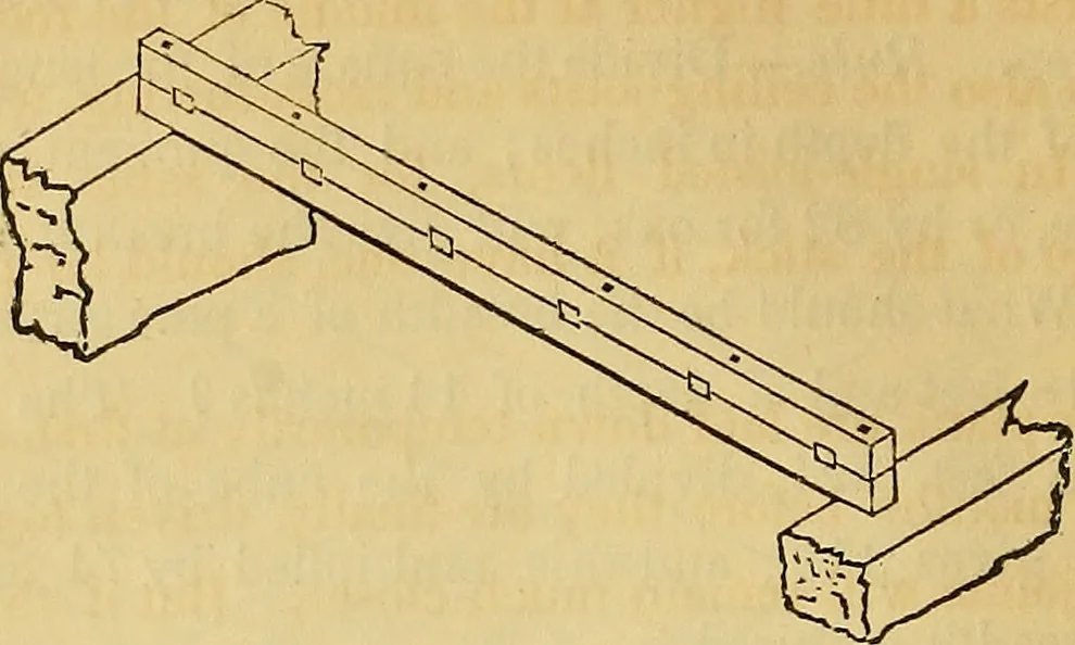 An illustration from The American house carpenter:, 1844, leaf 171