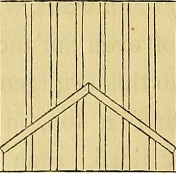 An illustration from The American house carpenter:, 1844, leaf 173