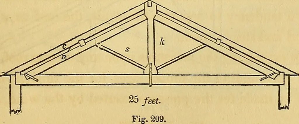 An illustration from The American house carpenter:, 1844, leaf 176