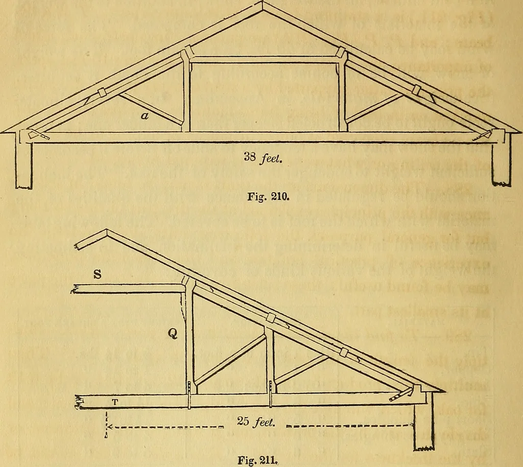 An illustration from The American house carpenter:, 1844, leaf 177