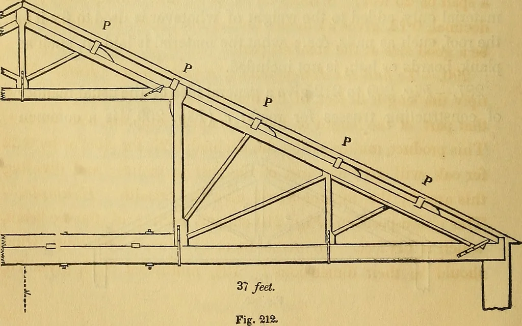 An illustration from The American house carpenter:, 1844, leaf 177