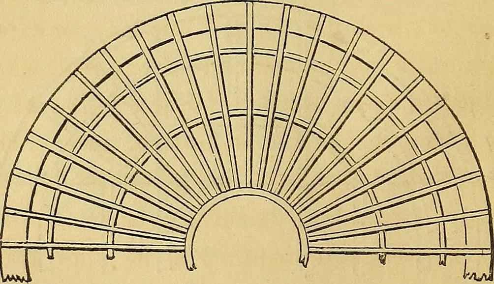 An illustration from The American house carpenter:, 1844, leaf 185