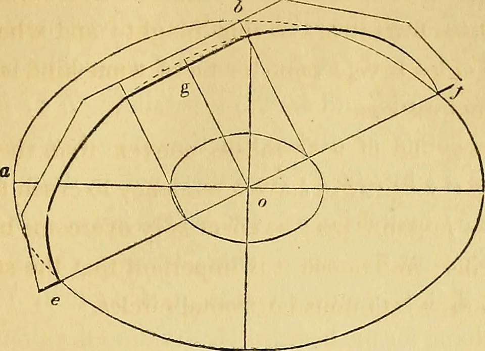 An illustration from The American house carpenter:, 1844, leaf 188