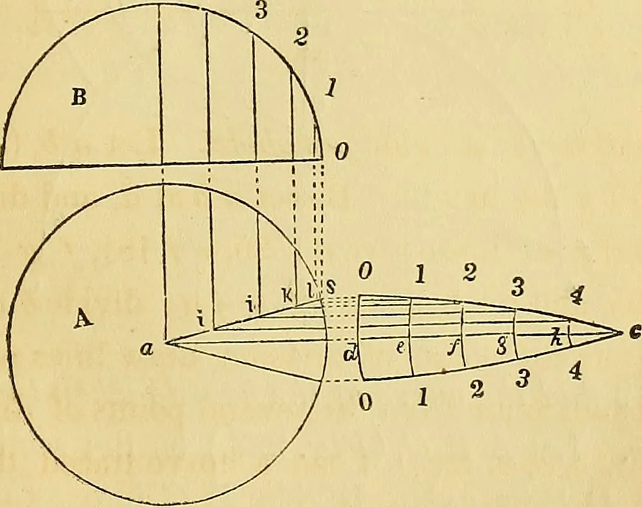An illustration from The American house carpenter:, 1844, leaf 188