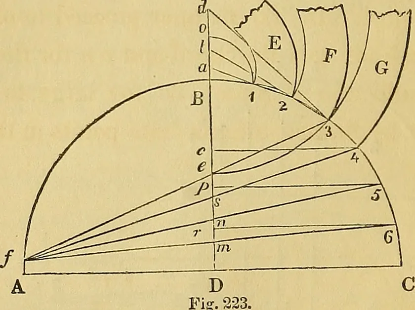 An illustration from The American house carpenter:, 1844, leaf 189