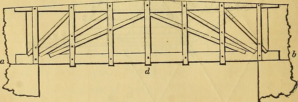 An illustration from The American house carpenter:, 1844, leaf 191