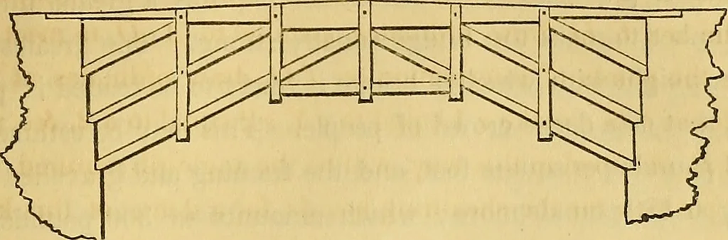 An illustration from The American house carpenter:, 1844, leaf 192