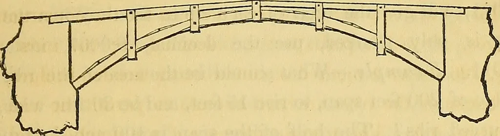 An illustration from The American house carpenter:, 1844, leaf 192